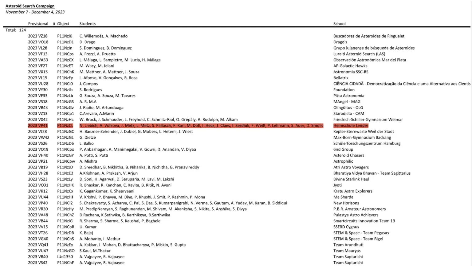 2025 01 Lender Gymnasium Astro AG Asteriodensuche (1)