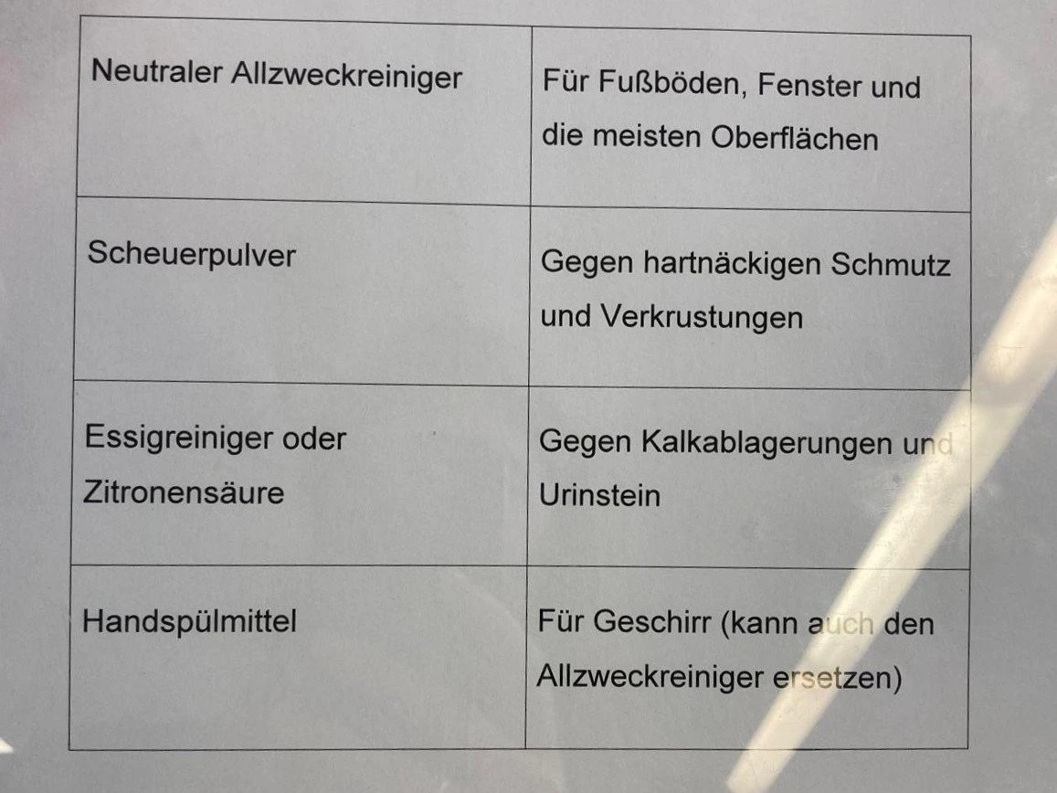 2025 06 Lender Gymnasium Wi Exkursion Lifehacks (4)