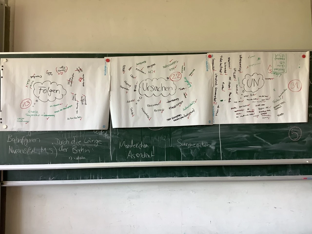 2025 07 Lender Gymnasium GmK UN Klimakonferenz (5)