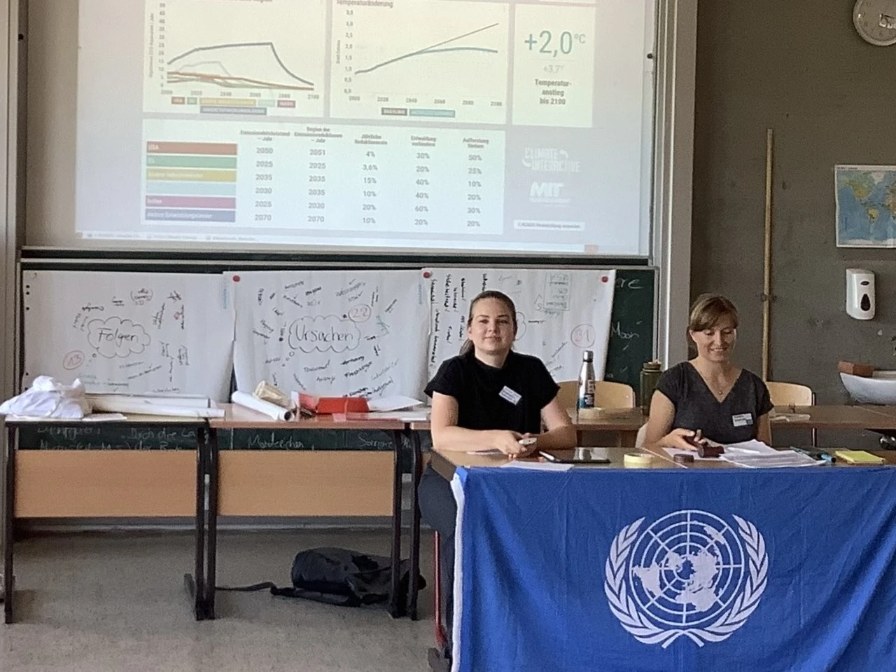 2025 07 Lender Gymnasium GmK UN Klimakonferenz (8)