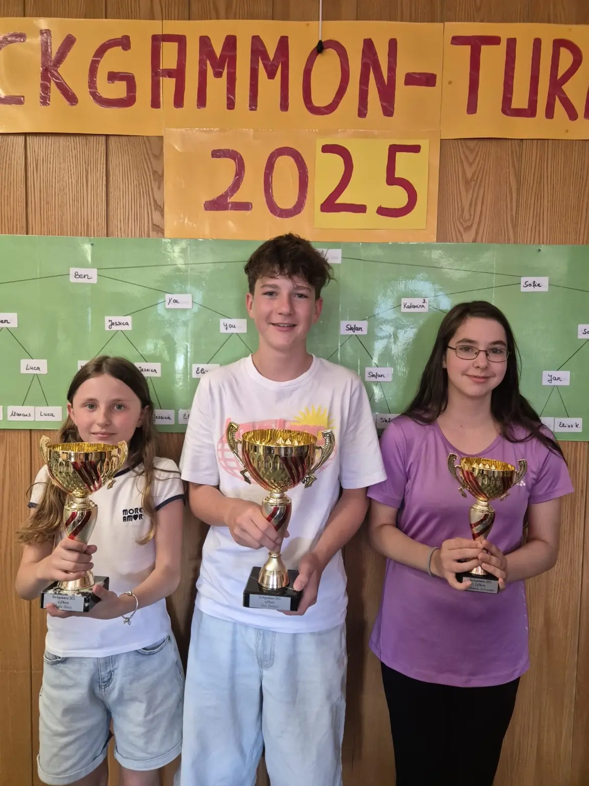 2025 07 Lender Gymnasium Tagesheim Backgammon turnier