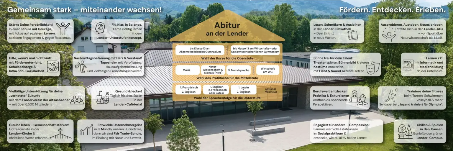 2025 26 Lender Gymnasium Flyer AG und TdoT S2