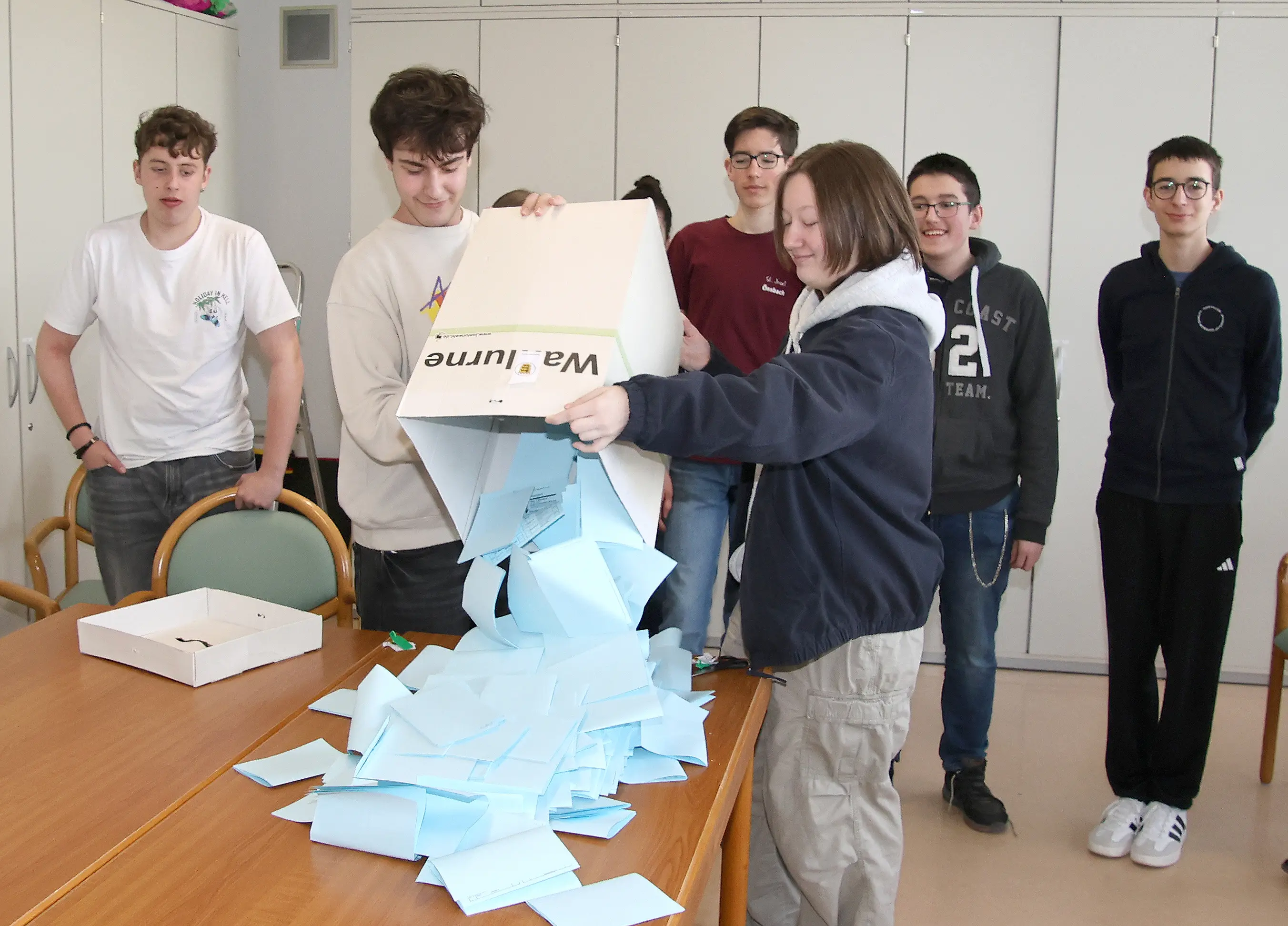 2026 03 Lender Gymnasium GK Juniorwahl Auszählung (1)