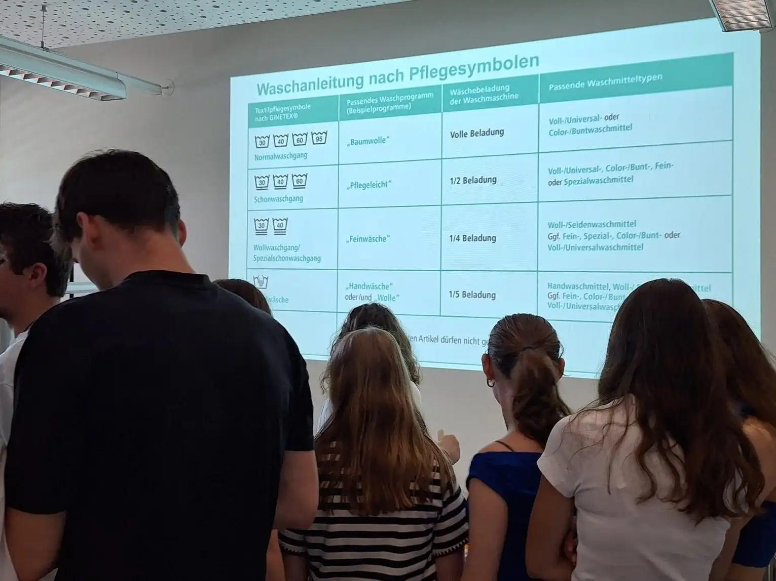 2026 06 Lender Gymasium Wi Hauswirtschaftszentrum OG (7)